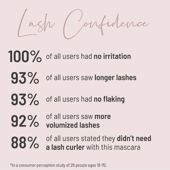 LYS Lash Confidence Mascara - Picture 6 of 9